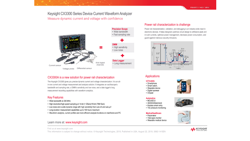 CX3300 Series Device Current Waveform Analyzer